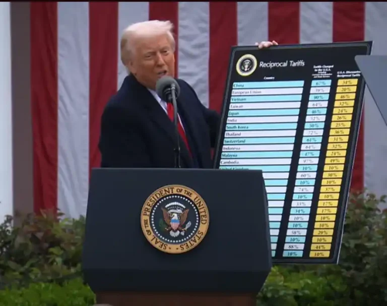 Trump impone aranceles globales: impacto económico y reacciones internacionales