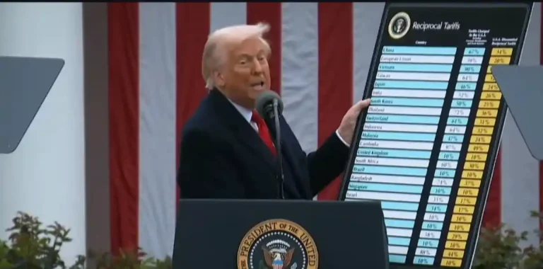 Trump anuncia "aranceles recíprocos" en medio de oposición generalizada