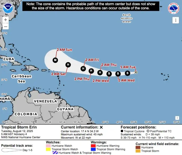 Tormenta tropical Erin