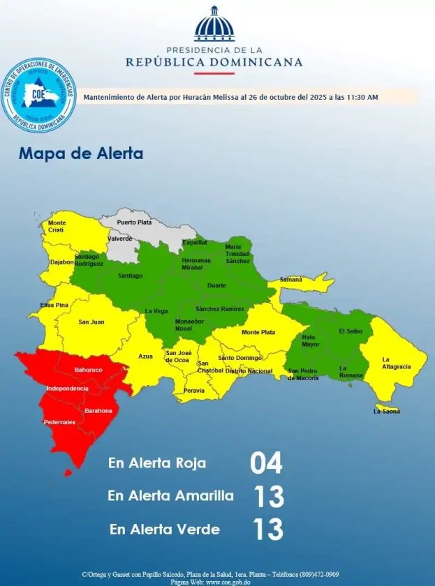 COE baja alerta roja a 4 provincias por Melissa