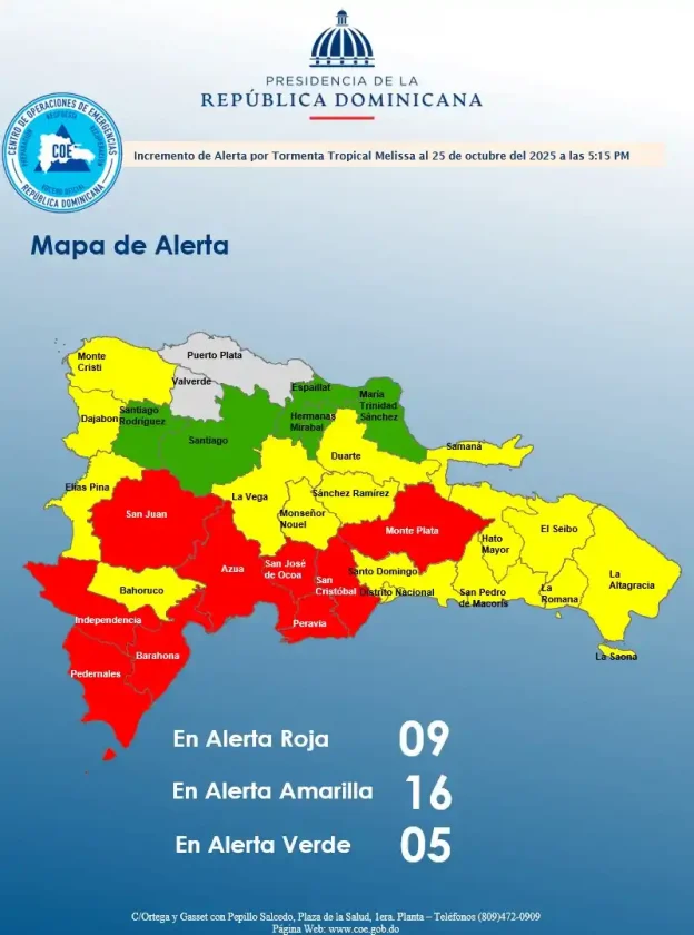 Huracán Melissa deja 9 provincias en alerta roja en RD