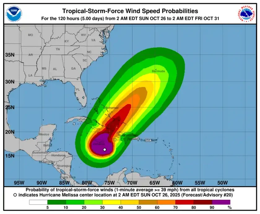 Huracán Melissa categoría 4 amenaza a Jamaica y Cuba con lluvias catastróficas