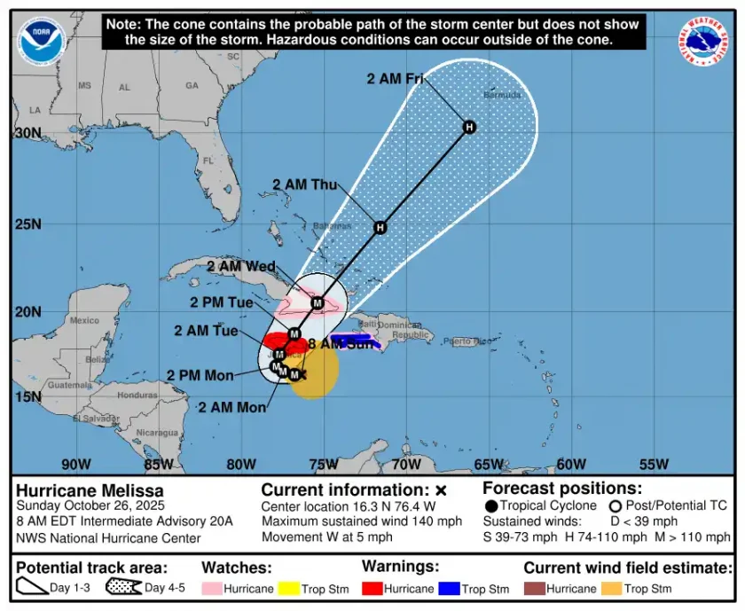 Huracán Melissa categoría 4 amenaza a Jamaica y Cuba con lluvias catastróficas