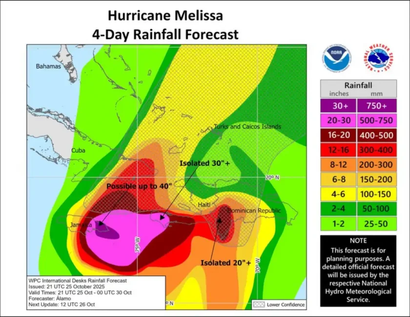 Huracán Melissa se intensifica rumbo a Jamaica y Cuba, alerta máxima en el Caribe