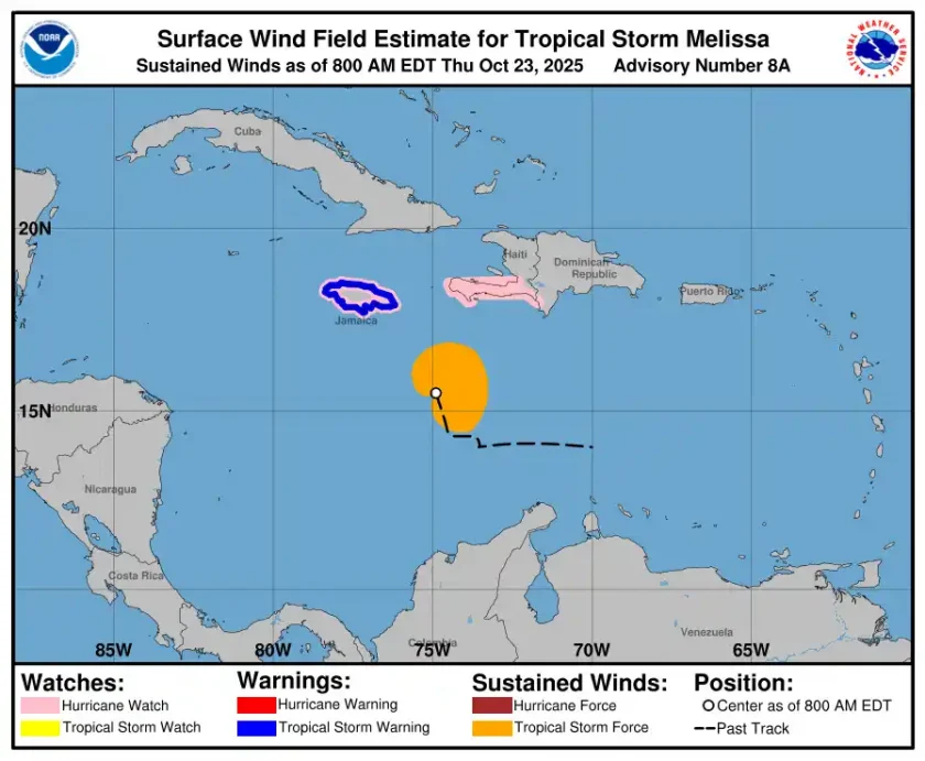 Tormenta tropical Melissa amenaza a Jamaica y Haití