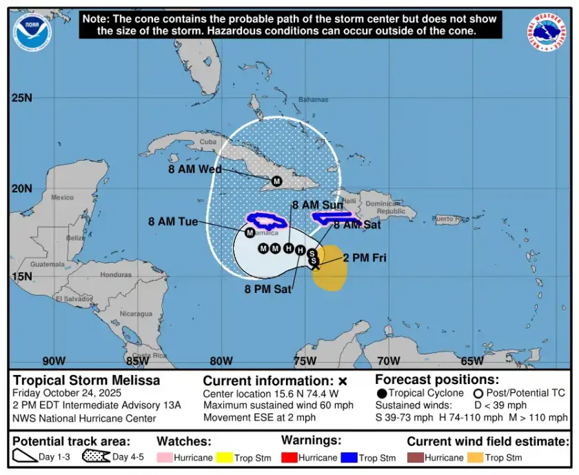 Tormenta tropical Melissa se fortalece rumbo a Jamaica y Haití