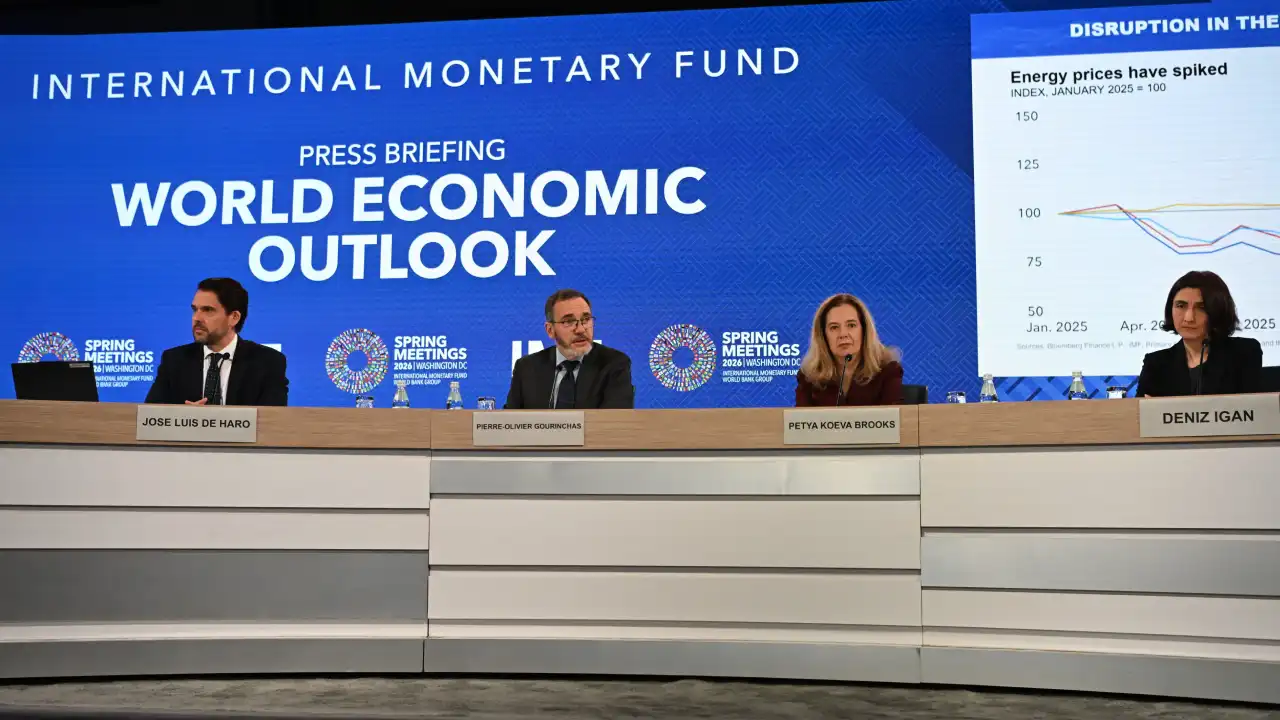 FMI recorta crecimiento de Argentina a 3,5% en 2026