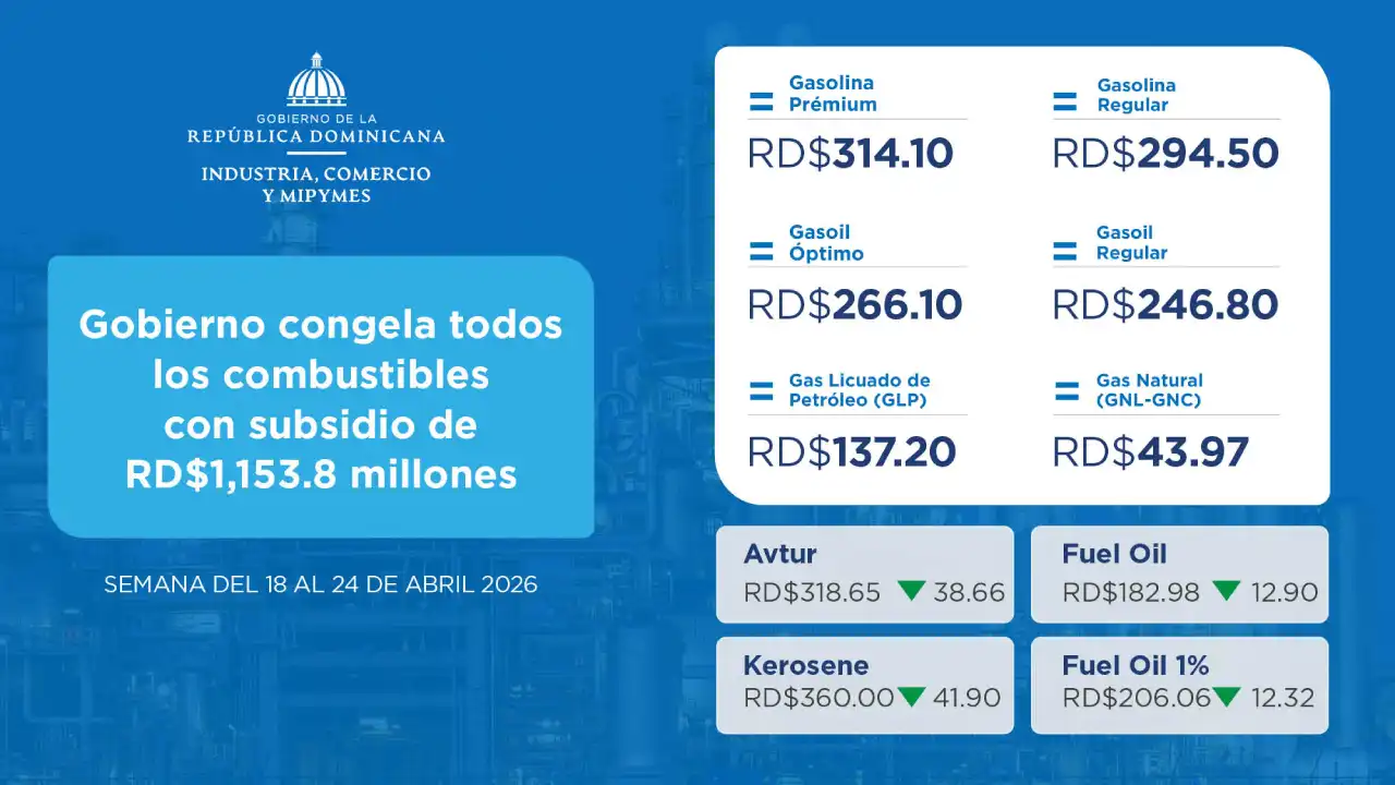 Precios combustibles República Dominicana: sin alzas hasta el 24 de abril