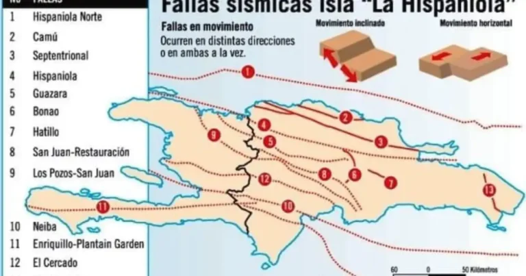 RD tiene 14 fallas activas; casas pre-2011 en alto riesgo sísmico