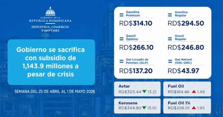 Tabla de precios de combustibles y gasolina República Dominicana semana 25 abril al 1 mayo 2026, según el MICM