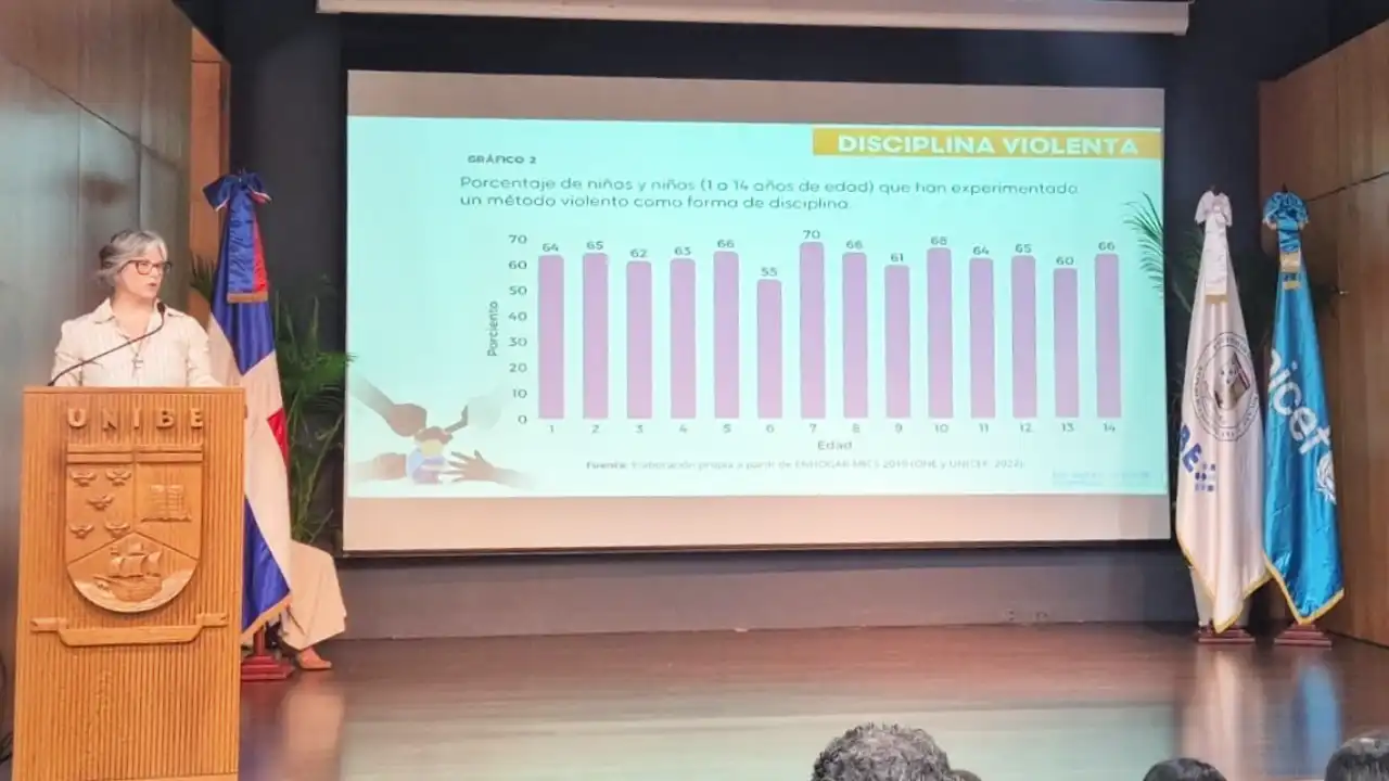 Música contra el abuso: El Sistema Punta Cana llega a jornada UNIBE