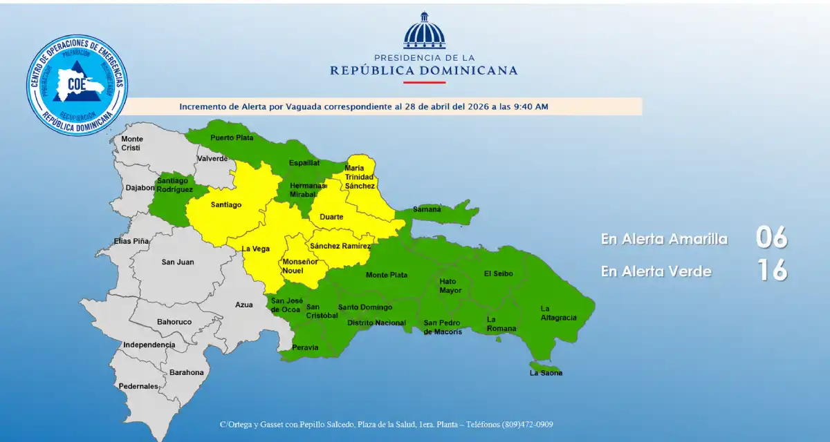 COE mantiene 6 provincias en alerta amarilla por vaguada